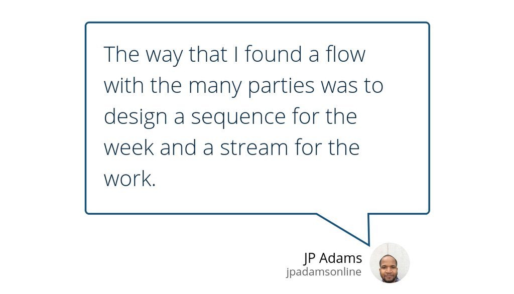 divtopia's tweet image. Themes and Value Streams: An approach for managing cross-functional teams goo.gl/tiwdNP #ProjectManagement #Managingkanbanteams #ContextSwitch #Kanban