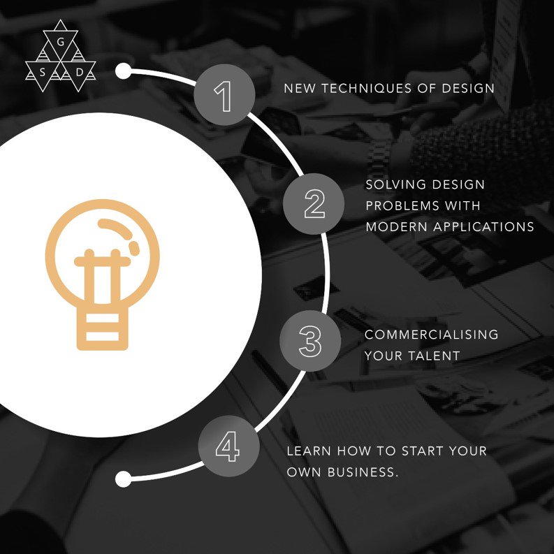 Gurukul School Of Design tweet media