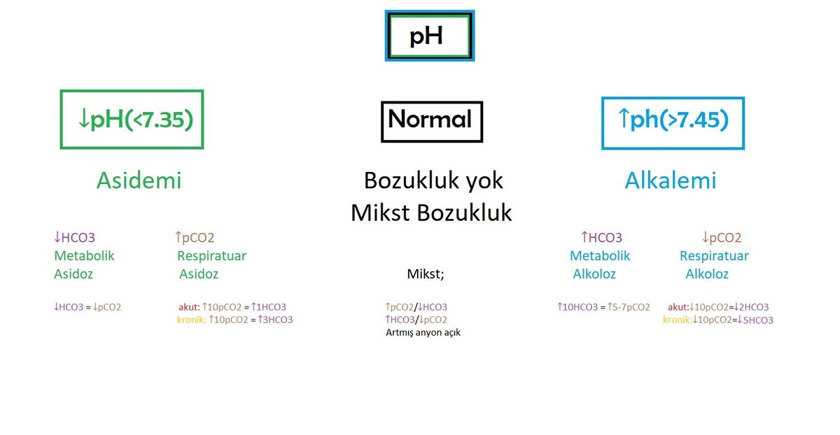 Kürşat Toker (@kurstok) on Twitter photo 