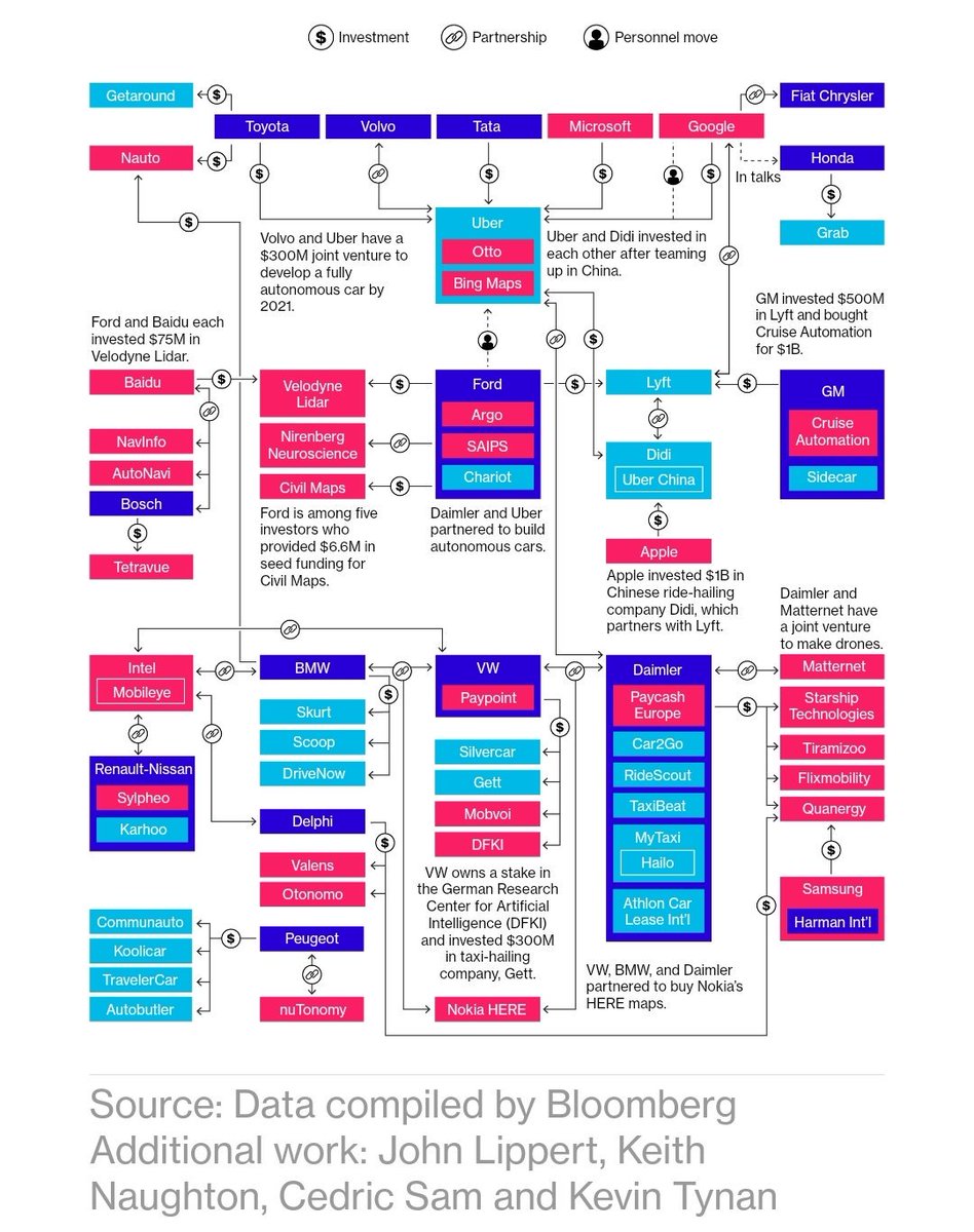 guidaautonoma tweet media
