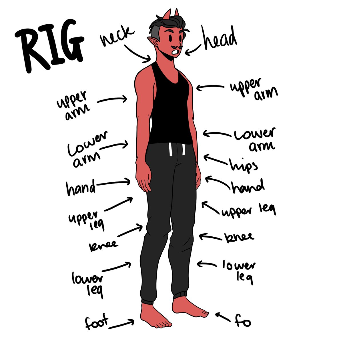 Today in class we had to make a model character for animation! Meaning each moveable joint had to be an entirely new, separate, perfectly overlapping part. (Took FOREVER!) So meet Rig! 