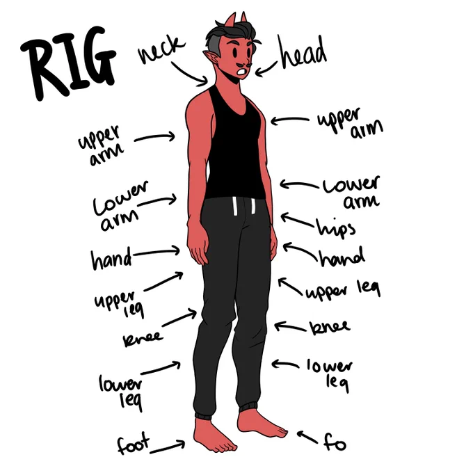 Today in class we had to make a model character for animation! Meaning each moveable joint had to be an entirely new, separate, perfectly overlapping part. (Took FOREVER!) So meet Rig! 