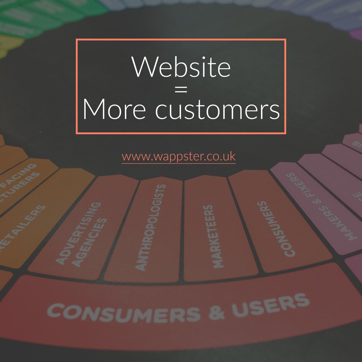 wappsterlimited's tweet photo. More than 2.4 billion people use the internet every day, and some 90% of those have purchased something, or contacted a #company, online in the last 12 months. So by not having a #website, you will be missing out on a big piece of the #pie. https://t.co/B3LSH1nebb
