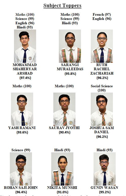 meaning of formal dress in hindi CA Final Advanced Financial Management (AFM) By CA Aman Agarwal