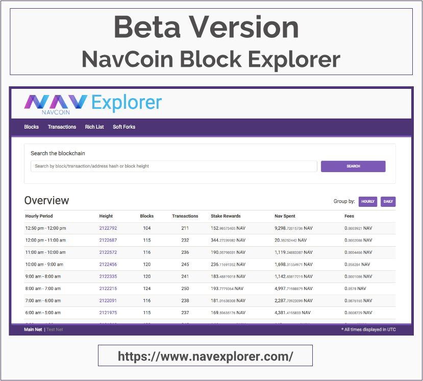 NavCoin_Global's tweet photo. NavCoin is developing its own block explorer! Thanks to community developer, Prodpeak, you can now find the beta version here: https://t.co/ETko1DXxWZ. 🔧 Stay tuned for more updates surrounding this project. #navcoin #blockexplorer #navcoincommunity #opensource https://t.co/ePm967esMS