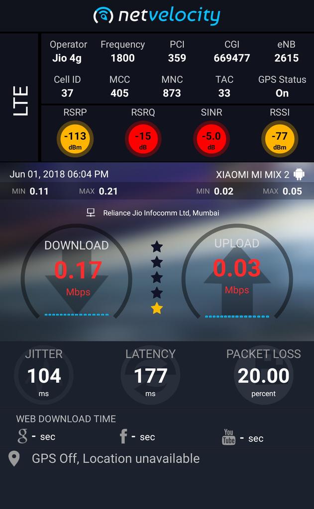 DhanrajHirawat's tweet image. @reliancejio @JioCare @Trai @DoT_India @ManojTiwariMP @Ra_THORe
#NetVelocityTestResult of 7003922735
at My office Dhanraj Hirawat, C/o-Bhagwati Plylam, 88A Chitranjan Avenue, opposite Islamia Hospital, Kolkata - 700012.. Continue facing network problems.. @UshaHirawat @bvy_29