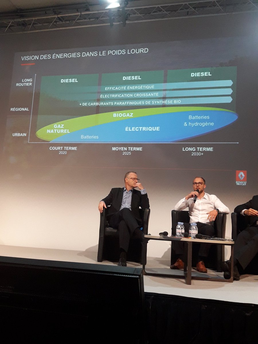 FNTR's tweet photo. #transfrigorouteinternational seminaire.
Le mix énergétique est une possibilité pour demain mais le gasoil reste le carburant le plus efficace pour le #TRM @RenaultTrucksCo https://t.co/fuT1upTKZE