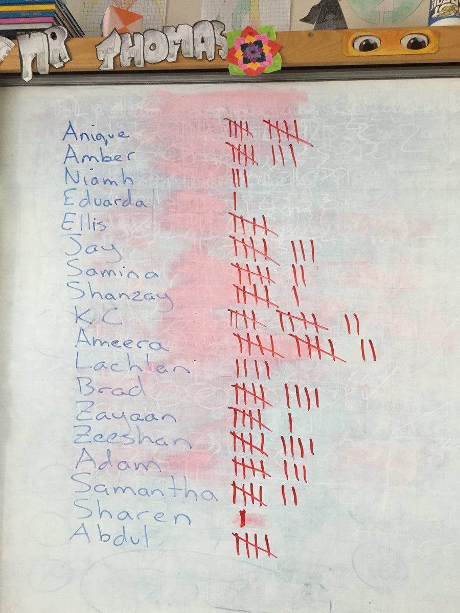 MrThomasMaths's tweet image. #EMID 
#EMIDgames 
#kaceyisthechampion
#batman