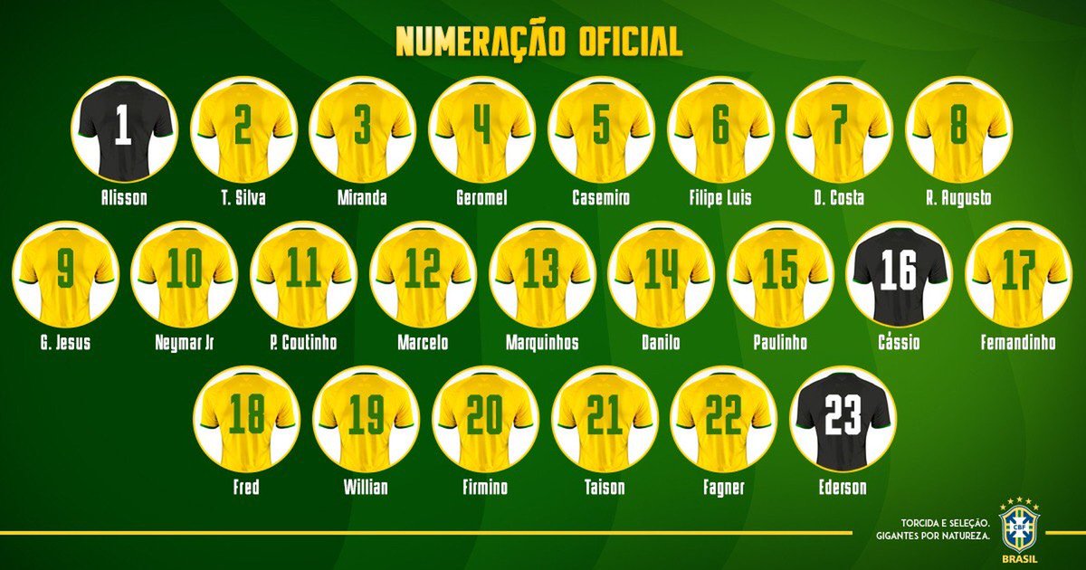 Tiago Bontempo Ar Twitter ブラジル代表 W杯の背番号が決定 Numeracao Do Brasil Na Copa Do Mundo
