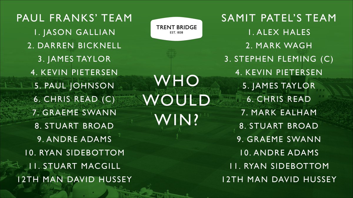 TrentBridge's tweet photo. They've had their say, now have yours.
Who are you backing #TeamPatel or #TeamFranks?
Hear @Samitpatel21's thoughts ๐ https://t.co/MW6Fuz81UE
Hear @thegeneral_8's view ๐ https://t.co/Cw3oxiPGmP
#Outlaws https://t.co/aFxYZiU347