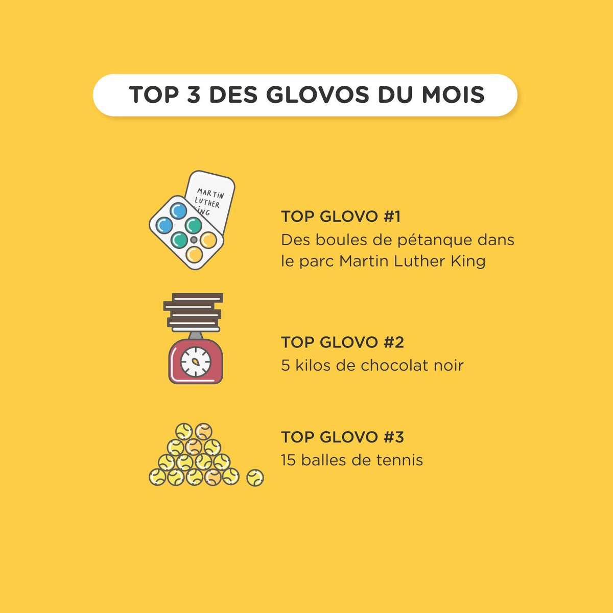 #Top3 des commandes #Glovo passées au mois de Mai !
