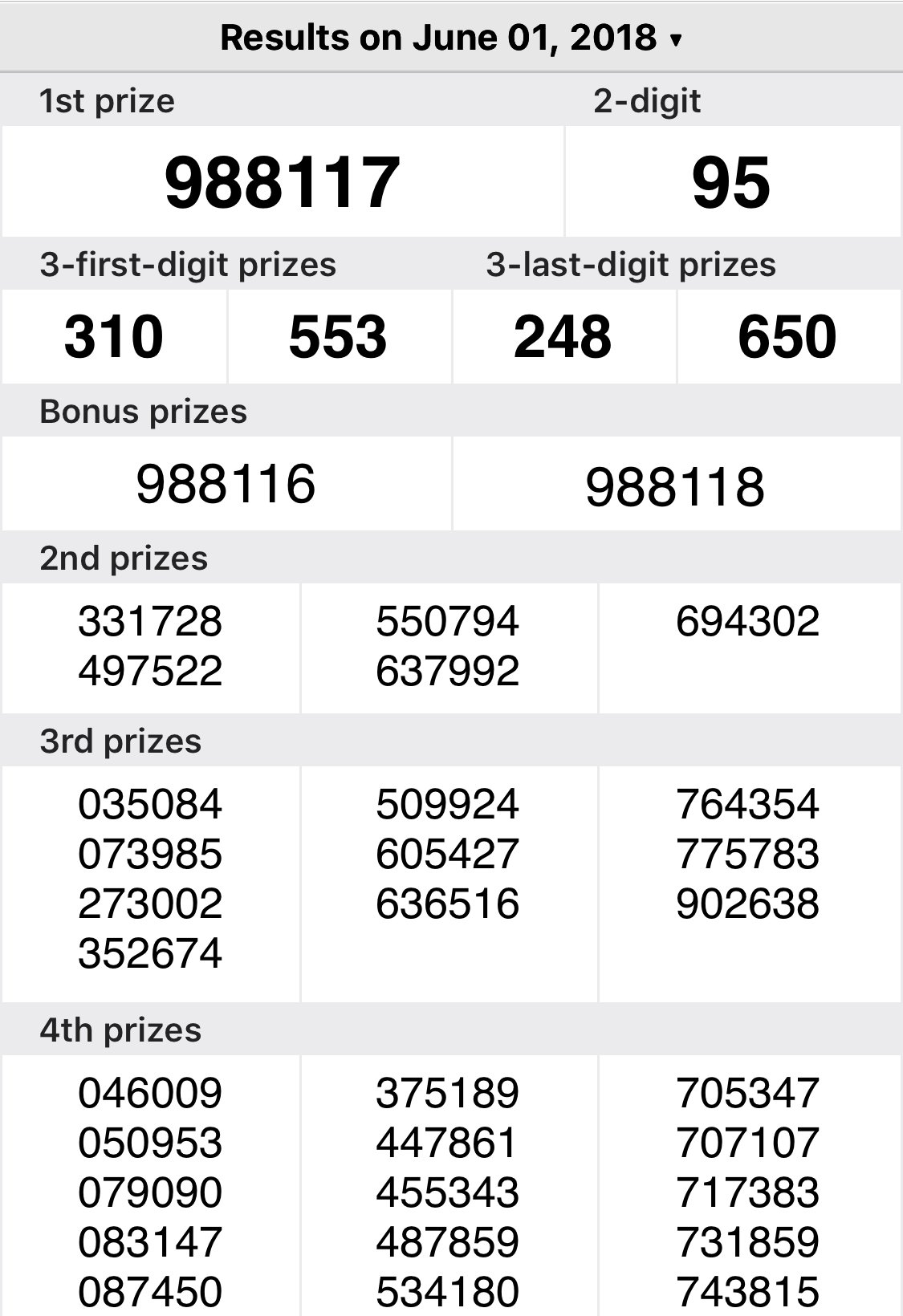 Lotto results saturday 2018 discount