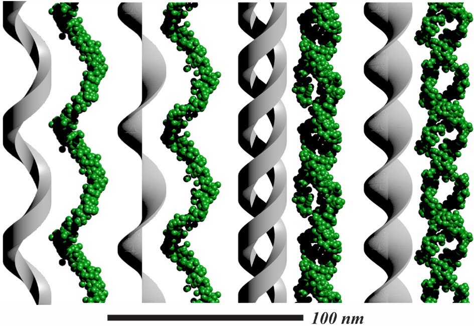 IUCrJ's tweet photo. Dummy-atom modelling of stacked and helical #nanostructures from solution scattering data @tugraz https://t.co/P57ZcDm9FX #SAXS #helical #SasHel #scattering #computational #modelling #structuralbiology #nanoscience @IUCr #crystallography https://t.co/FmOtKlmN3n