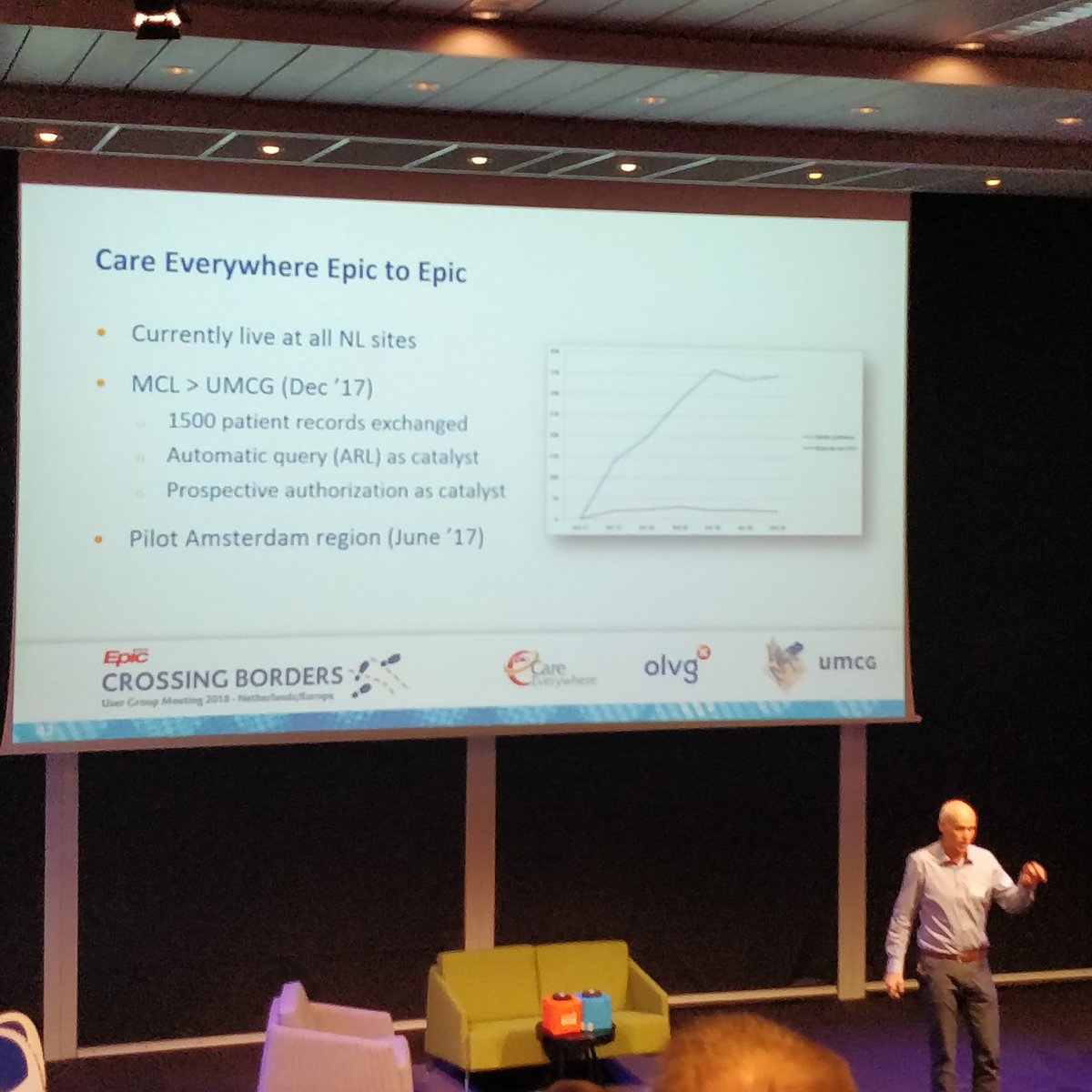 Joost van Oversteeg tweet media