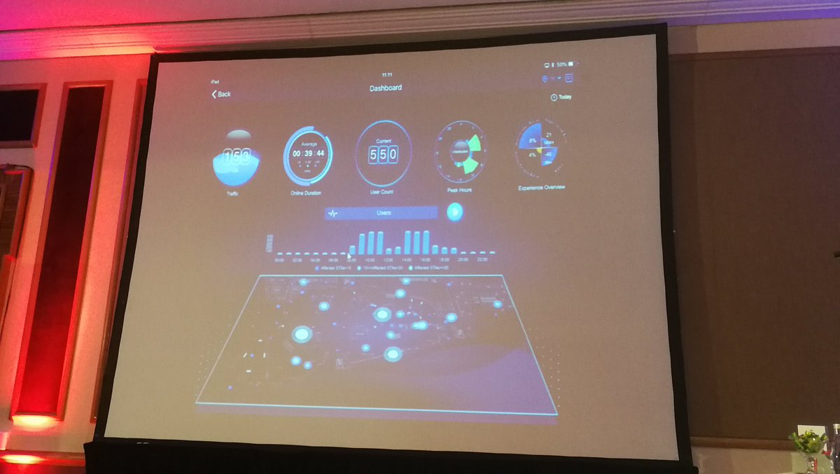 HuaweiEntSAR's tweet image. Gys Malan explaining how Huawei&apos;s Campus Insights works. #HWIDN