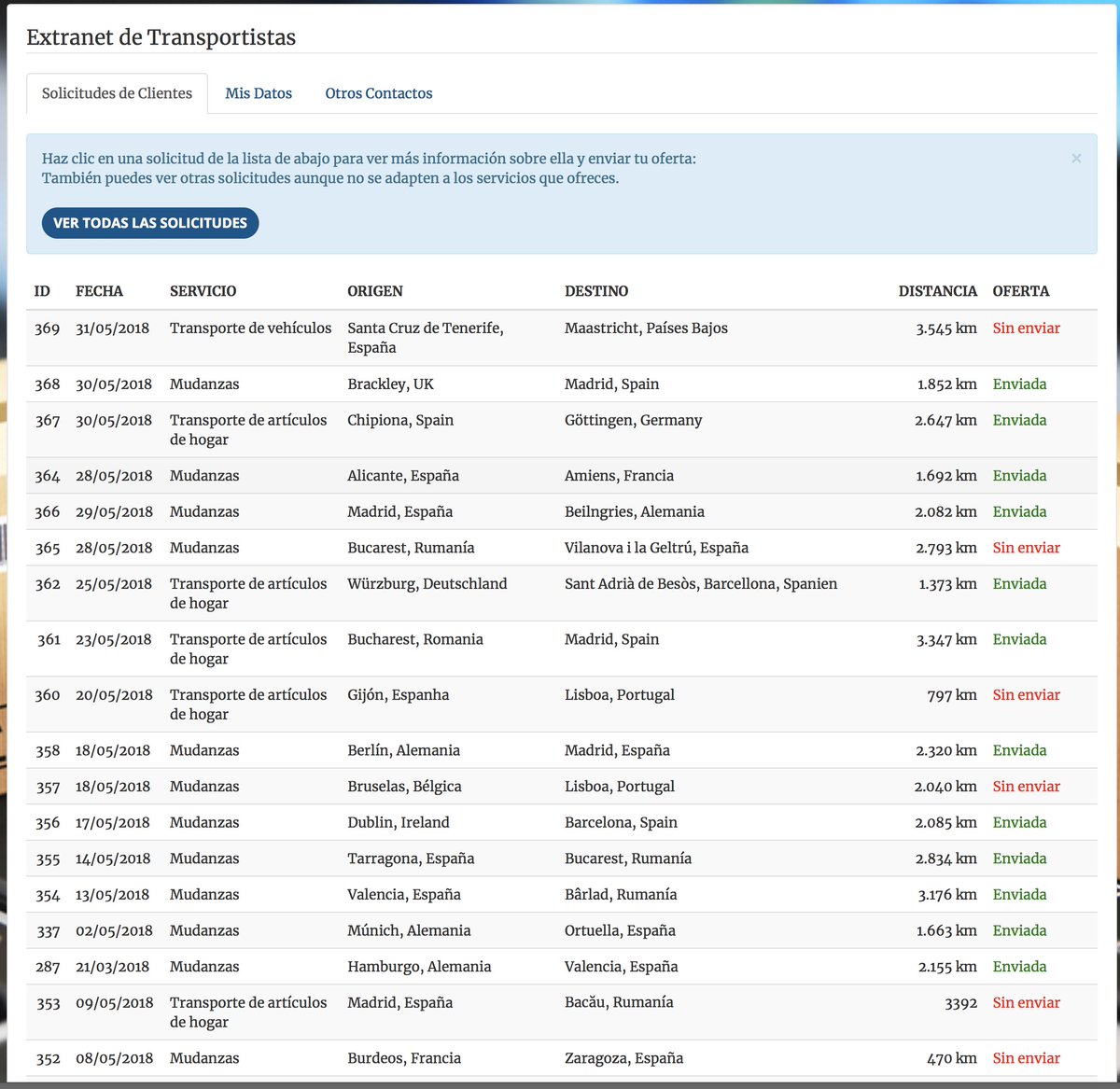Si eres transportista esto TE INTERESA .
Movedir te da la posibilidad de  recibir presupuestos de clientes interesados en realizar transportes y mudanzas nacionales e internacionales. Es totalmente GRATUITO. Registrate GRATIS en bit.ly/2xuzu7t