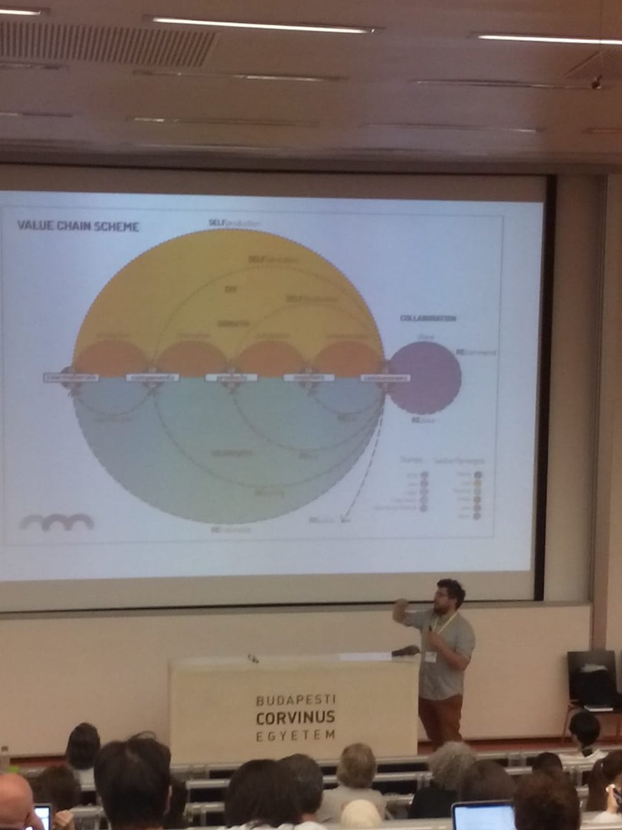 aforeg's tweet photo. @ScienceShops  #wissnet is enjoying the #LK8 - the first and last plenaries today of an international and fruitful network - bridging Science and Society - which is our #wissnet business in Germany with you https://t.co/p5D6Y0AGac