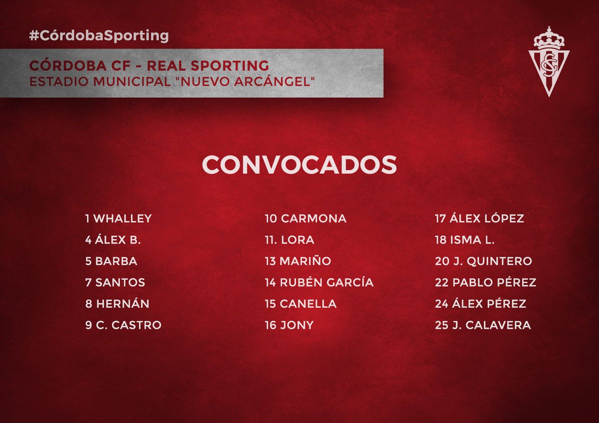 canblanquiverde's tweet photo. Los 18 rivales de mañana👇
#CCFSporting #CórdobaCF #CCF #SísepuedeCCF #lucharparavivir #CCFOviedo #CórdobaSporting https://t.co/cCi5ctQlei