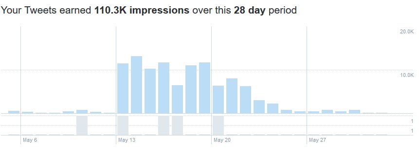 RABBIN DES BOIS (_rabbindesbois_) Twitter