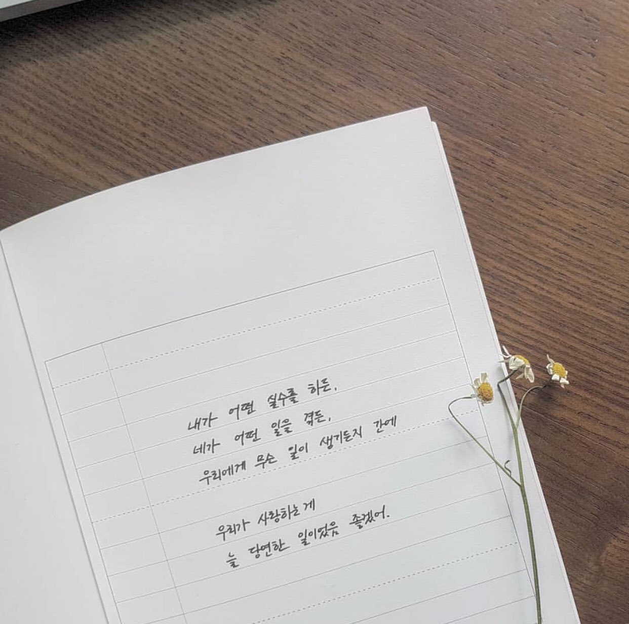 まじゅ 韓国情報メディア編集長 可愛い韓国語の書き方 授業中にノートの隅に 韓国語を書いちゃう人挙手 T Co Egyhy0lgjd 可愛いくハングルを 書けるようになるコツを伝授 Manigirl 韓国語勉強 韓国すきな人と