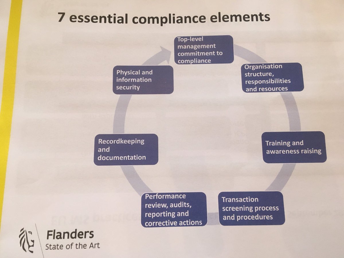 WTControls's tweet photo. Interesting highlights on the 2017 update of the EU #dualuse regulation by Johan Evers, with more info on the expected EU #compliance guidelines! Cfr #Wassenaar Arrangement on #ExportControls for #ConventionalArms & Dual-Use Goods and #Technologies #multilateral regime #MECR https://t.co/DiO3Uk9FTk