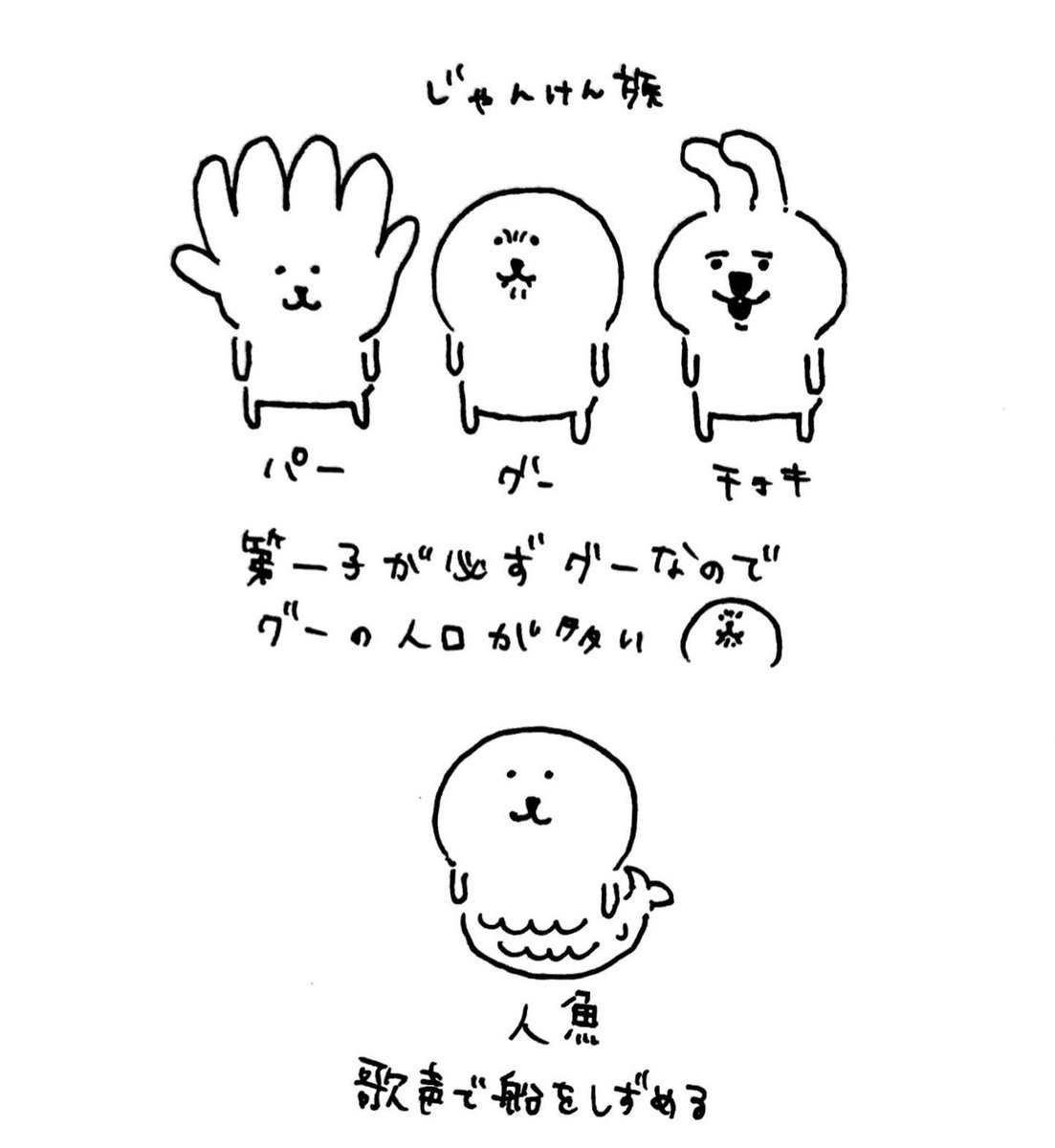 ひっそりとナガノ作品まとめ もぐコロ編 7ページ目 Togetter