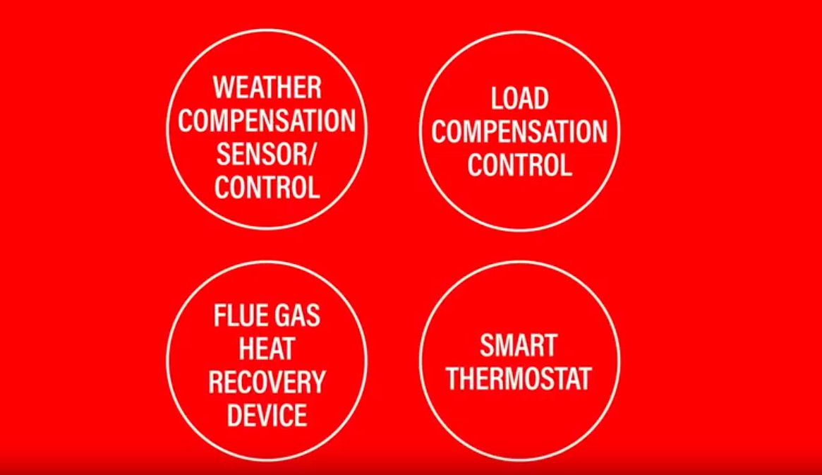 ViessmannCS_UK's tweet photo. Smart phone, smart car, smart motorways. Who says your boiler can’t be smarter too? With #Viessmann’s #WeatherCompensation it can! Find out how: https://t.co/33EvZQAbff https://t.co/hj8STk7x0d