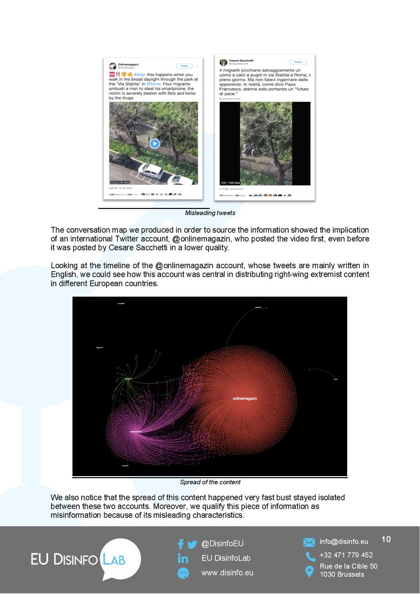 online femtosecond beam science