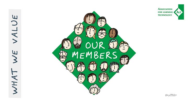 santanuvasant's tweet photo. Write a blog post reflecting on your involvement with @A_L_T , and celebrating 25 years. You might like to reflect on your own career in learning technology alongside your engagement with ALT. #ALT25 #edtech #altc pls RT https://t.co/qauYPSjflR