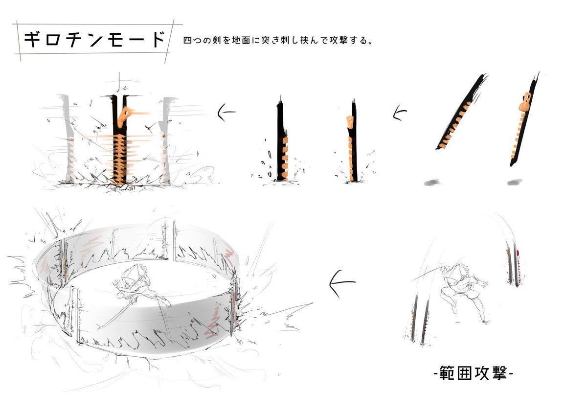 ショート&amp;アスナ
ギロチンモード.
ガードスタイル.
攻撃イメージ 