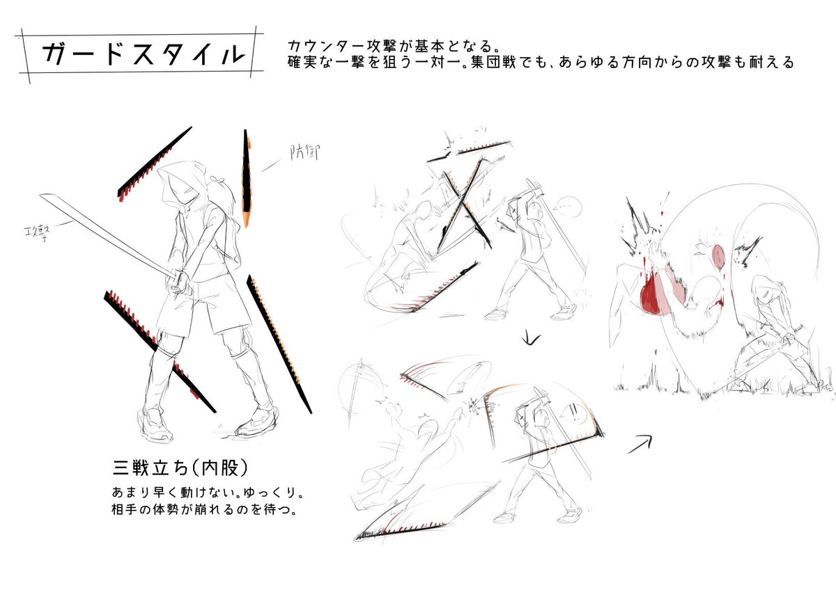 ショート&amp;アスナ
ギロチンモード.
ガードスタイル.
攻撃イメージ 