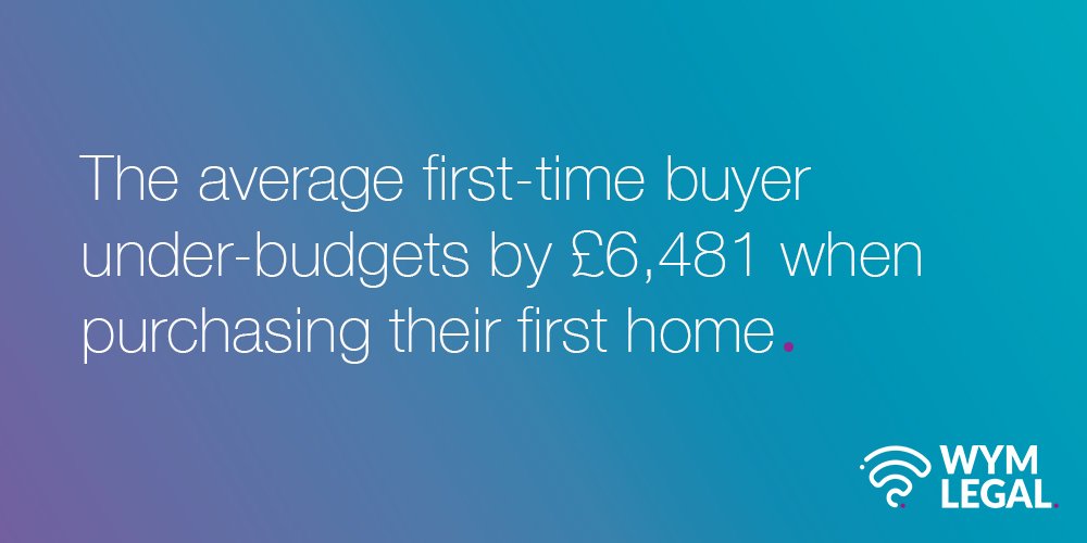 WYMLegal's tweet photo. Did you know that 70% of first-time buyers underestimate the cost of buying a property? In our blog, we'll take you through which hidden costs to look out for when buying your new home https://t.co/12hy24QxaJ #firstimebuyer #newhome #property https://t.co/q3YobWJf9z