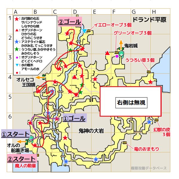 ドラクエ10攻略 おてう ブログ更新 バージョン4 2キラキラマラソンコースまとめ T Co Etkcyk5bhn お待たせしました キラキラマラソンコースの紹介です 1個000gまで高騰した古代樹の化石をバシバシ狙いましょう