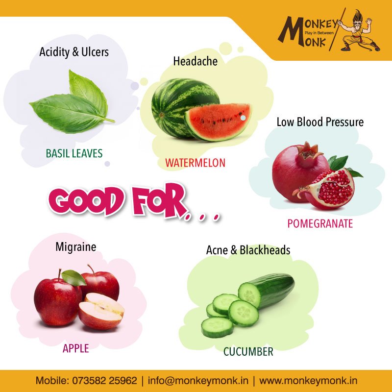 Fruits for headache Food Keg