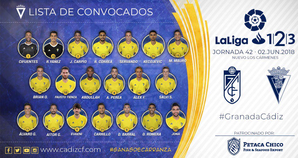 anticueva11's tweet image. ¡TENEMOS CONVOCATORIA! ¡Buenas noticias! ¡VUELVE @1991Salvi A LA CONVOCATORIA! ¡Y @barral23! Cervera deberá hacer 2 descartes, ¿A quienes descartarias tú? #GranadaCádiz #1Final #VuelveZipi #PásalaABarralQueMeteGol #SiemprePositivo 💛💛💙💙