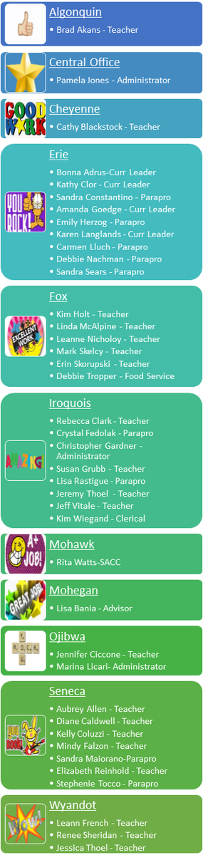 CVS Human Resources tweet media