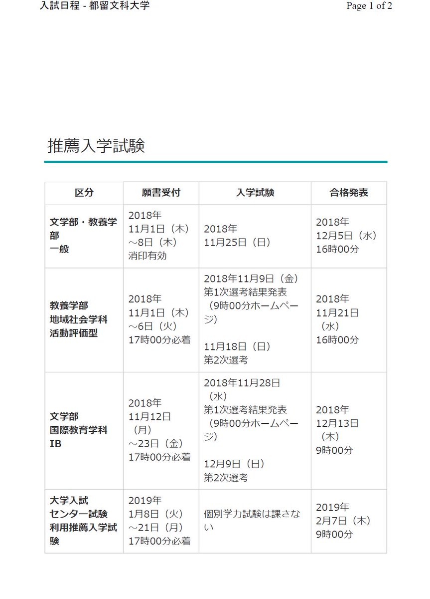 都留文科大学 学生アパート セピア フジ 都留文科大学入試情報 平成31年度 19年度 推薦入試 一般入試 Ao入試の日程を掲載します 詳しくは大学hp をご確認ください T Co Whd0ieni6f 都留文科大学入試日程 推薦入試 一般入試