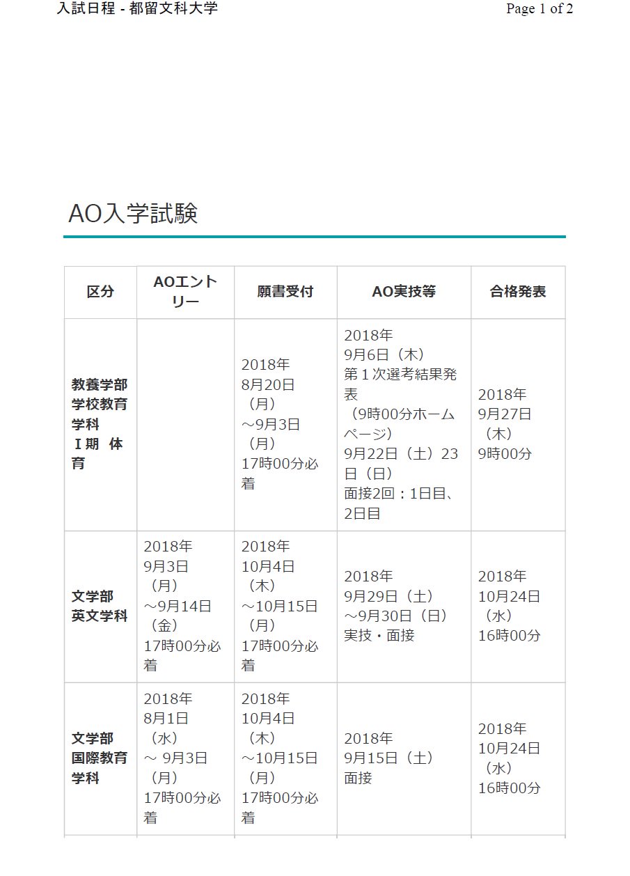 都留文科大学 学生アパート セピア フジ 都留文科大学入試情報 平成31年度 19年度 推薦入試 一般入試 Ao入試の 日程を掲載します 詳しくは大学hp をご確認ください T Co Whd0ieni6f 都留文科大学入試日程 推薦入試 一般 入試 都留文科大学 学生アパート セピア フジ 都留文科大学入試情報 平成31年度 19年度 推薦入試 一般入試 Ao入試の 日程を掲載します 詳しくは大学hp をご確認ください T Co Whd0ieni6f 都留文科大学入試日程 推薦入試 一般 入試