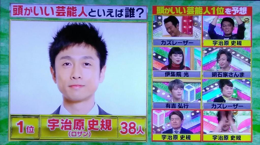 それでも やくみつるは おばちゃん に人気がある Togetter