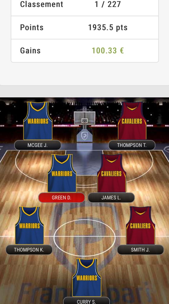 LeFantasyste's tweet photo. Nouveau record de participation sur #FPmanager #HoC #PMU
227 joueurs sur le mode match🔥et record de PP🤑
2€➡️100€
Très prometteur pour le mode journée l’année prochaine, ça va être le 🔥
#LineMeUp #DFS
#FantasyBasketball https://t.co/luua2uOwVB