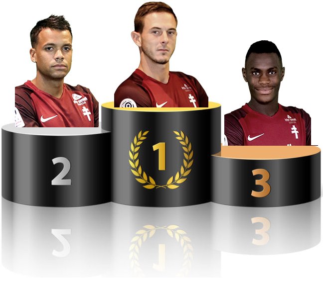 StatsFCM's tweet image. 1 - A la place de 1er Top de la saison est nommé Nolan Roux 🏆:
- 2834 minutes jouées
- 82 tirs (13è de la saison)
-48,8% de tirs cadrés (5è meilleur ratio parmi les joueurs ayant effectué + de 50 tirs)
- 15 buts marqués (11ème de @Ligue1Conforama)
- 55% de dribbles réussis.
King