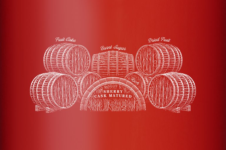 A classical warehouse style scene. Casks patiently maturing emphasize the importance of the wood on the whiskies of our new Discovery ‘Sherry’ single malt expressions. bit.ly/2IVRdxy #Gordonandmacphail