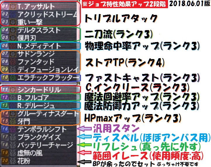 50 グレア Ff11 青魔法 セット方法 100 イラスト