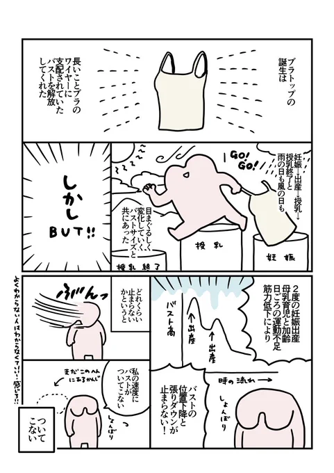 ブログを更新しました。スロギーへの感動がおさまらないので、おすすめマンガを描きました！まじめに描きました！！！！！
記事▶ 