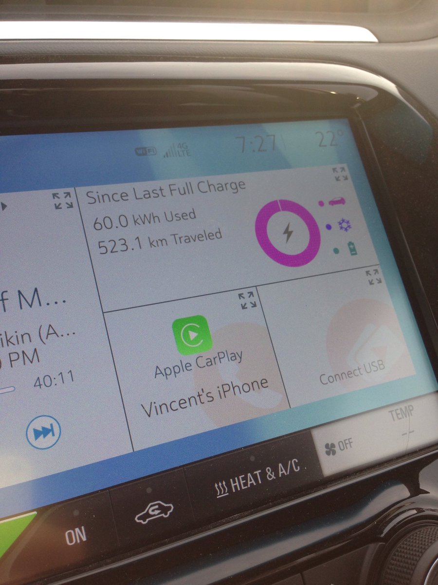ChevBolt's tweet photo. 5 for 5 (5 consecutive 500kms per 60kwh). And this time 523km!  Bolt ⚡️ power!  @WRVoltec @WREVAGroup https://t.co/gkBnjmcQDt
