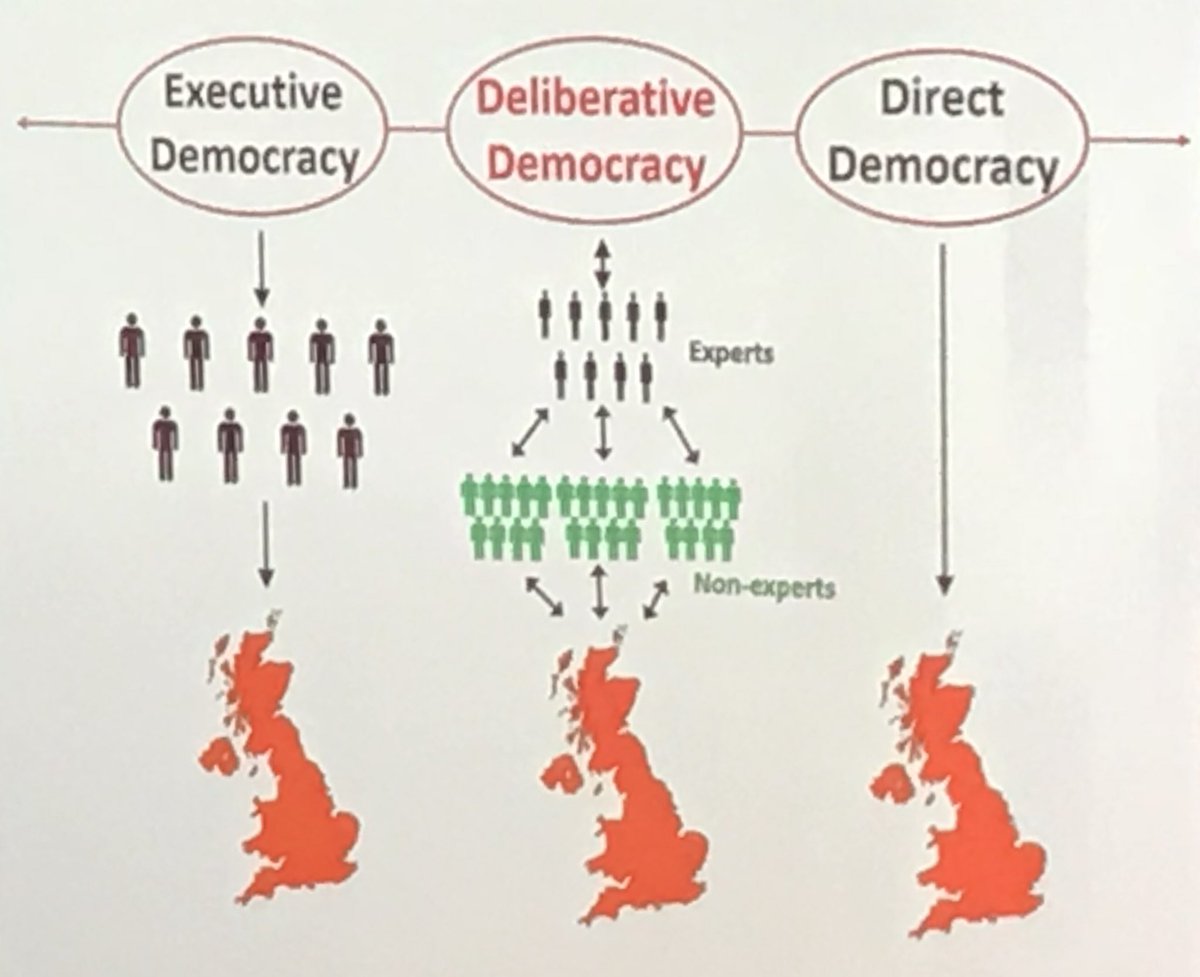 silka_patel's tweet photo. Leveraging @TEDxGlasgow to educate #diversityofthough with  #BoEAsks @changingthechem #TEDxGLA2018 https://t.co/e1Pj6eYN7c