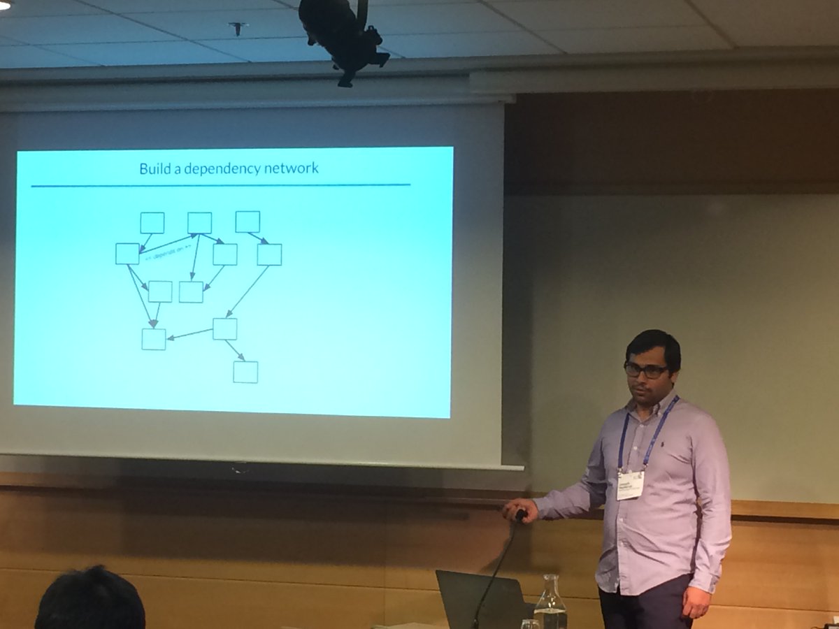 azaidman's tweet photo. .@jhejderup presenting “Software Ecosystem Call Graph for Dependency Management” at #ICSE2018 https://t.co/wGNtRPW4R5