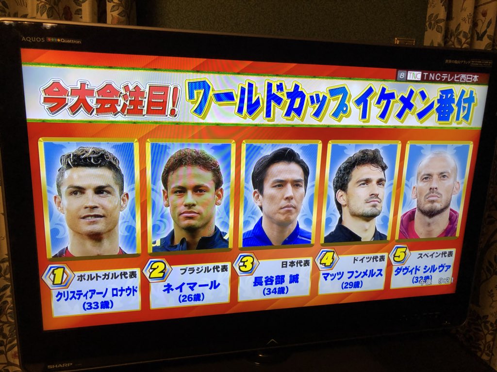 森田みき イケメンランキング 1位はクリスチャーノ ロナウドかー 私はこの中だったら ネイマール 笑 ウチのママは長谷部選手が大好き それにしても 日々野真理ちゃんが 出ていたの知らなかった 今日もラインでやり取りしてたのに 犬の話題 教え