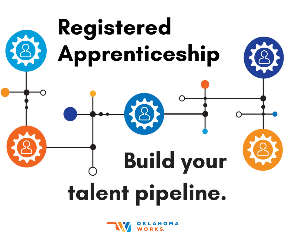 OKLAworks's tweet photo. Build your talent pipeline β workers trained in the exact skills and competencies your business needs! Learn more about Registered Apprenticeship at: https://t.co/GS5AUwxNEB #ApprenticeshipWorks #EarnAndLearnOK https://t.co/q7tm7yR4Wk
