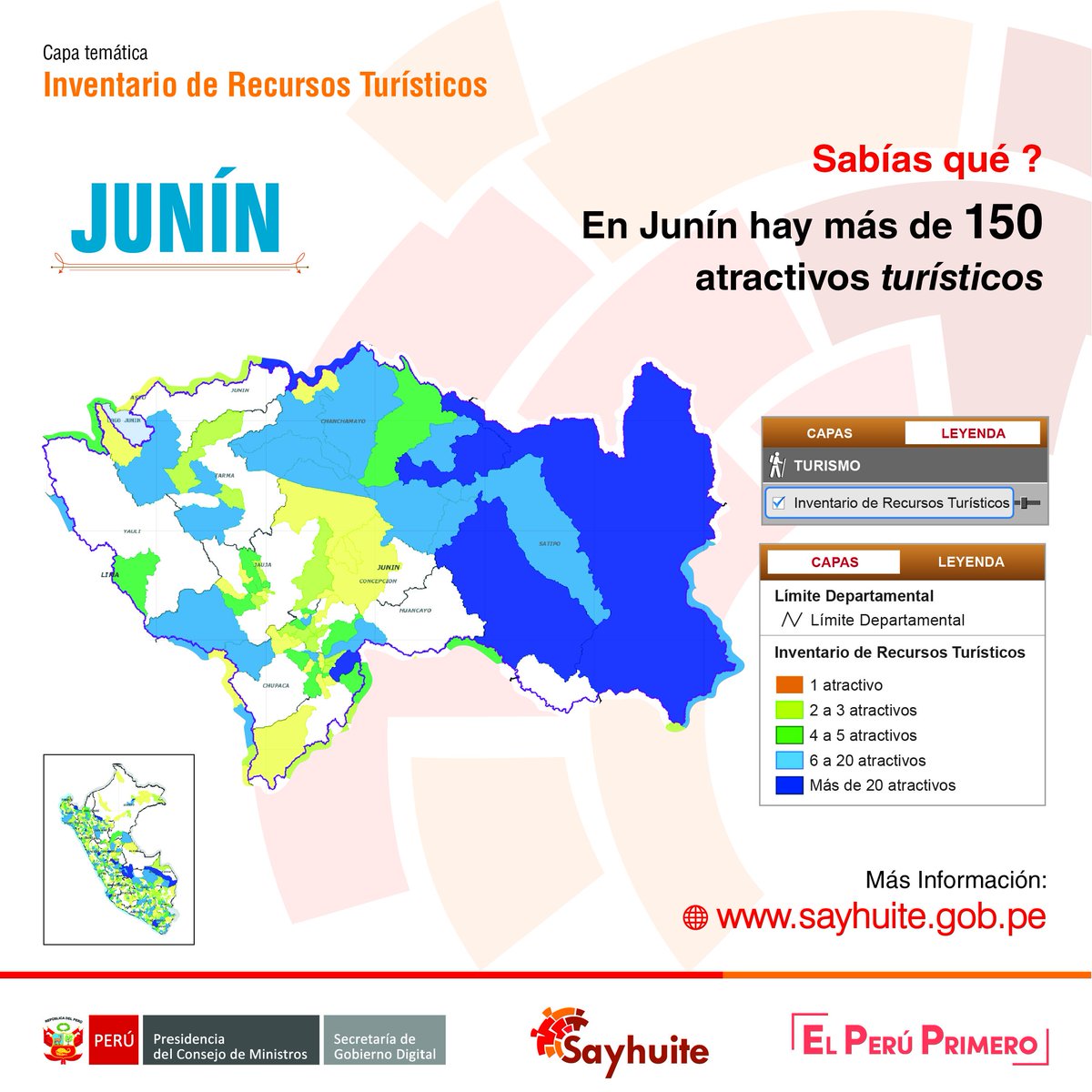 SayhuitePCM's tweet photo. 📌 #HOY | El inventario de Recursos Turísticos del Perú brinda información sobre aquellos lugares que, por sus cualidades naturales y/o culturales, motivan el desarrollo del turismo en el Perú. Ingresa a Sayhuite y conoce más de esta capa https://t.co/MxEtZyNUGJ https://t.co/2ATO6BEHSk